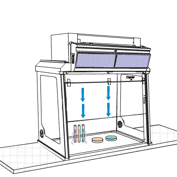 Bio Smart PCR無菌操作台